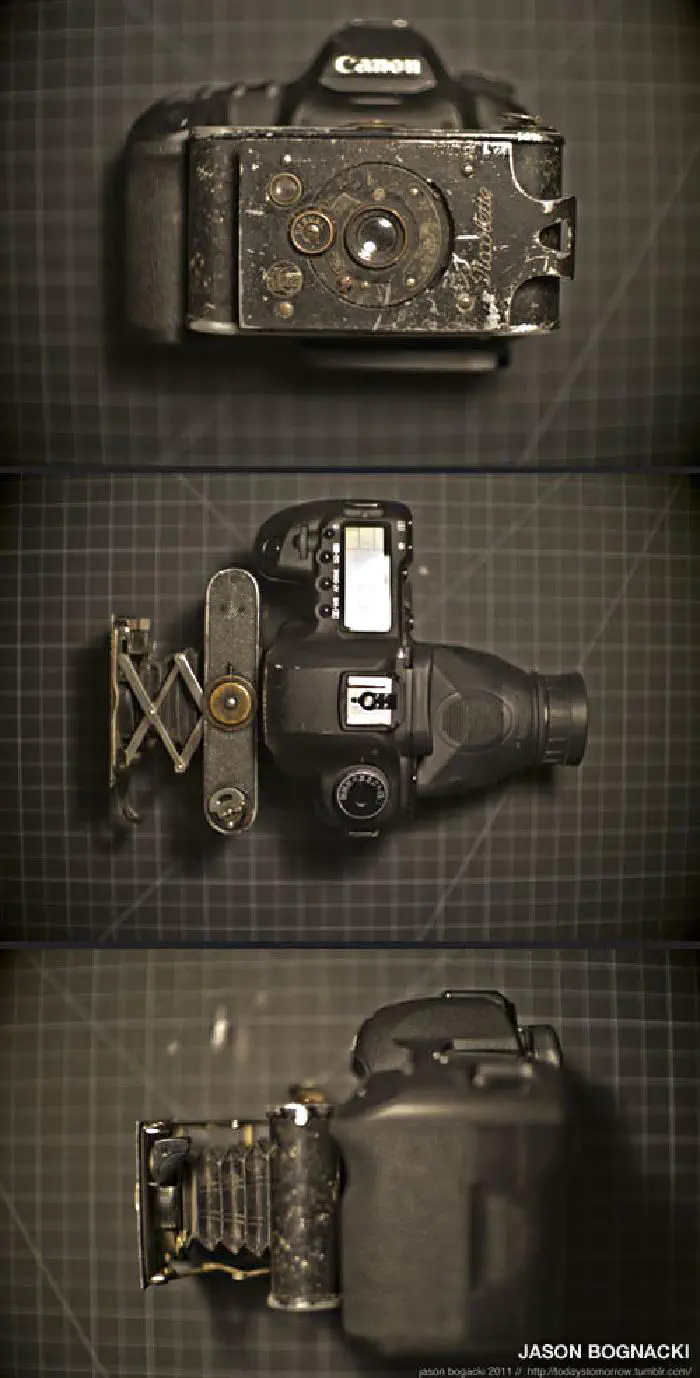 The 5DMKII VIEW CAMERA
